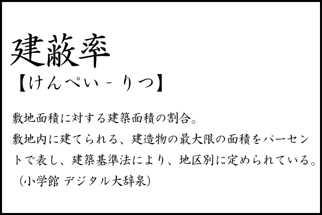 リノベのコトバ｜建ぺい率　意味