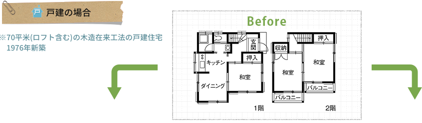 戸建ての場合