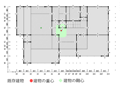 耐震計算書