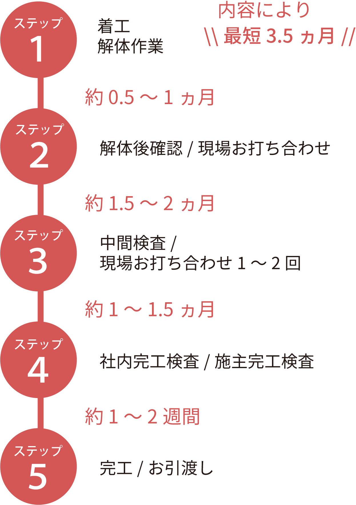 pattern1