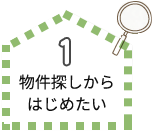 物件探しから始めたい